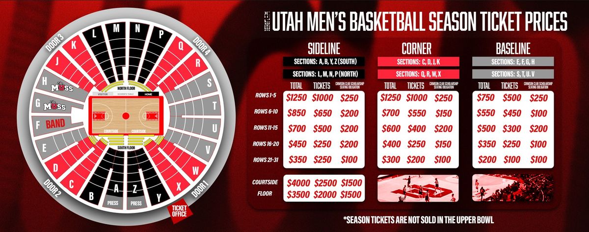 2025-2026 Northwestern Wildcats Men’s Basketball Season Tickets (Includes Tickets To All Regular Season Home Games), 14 October