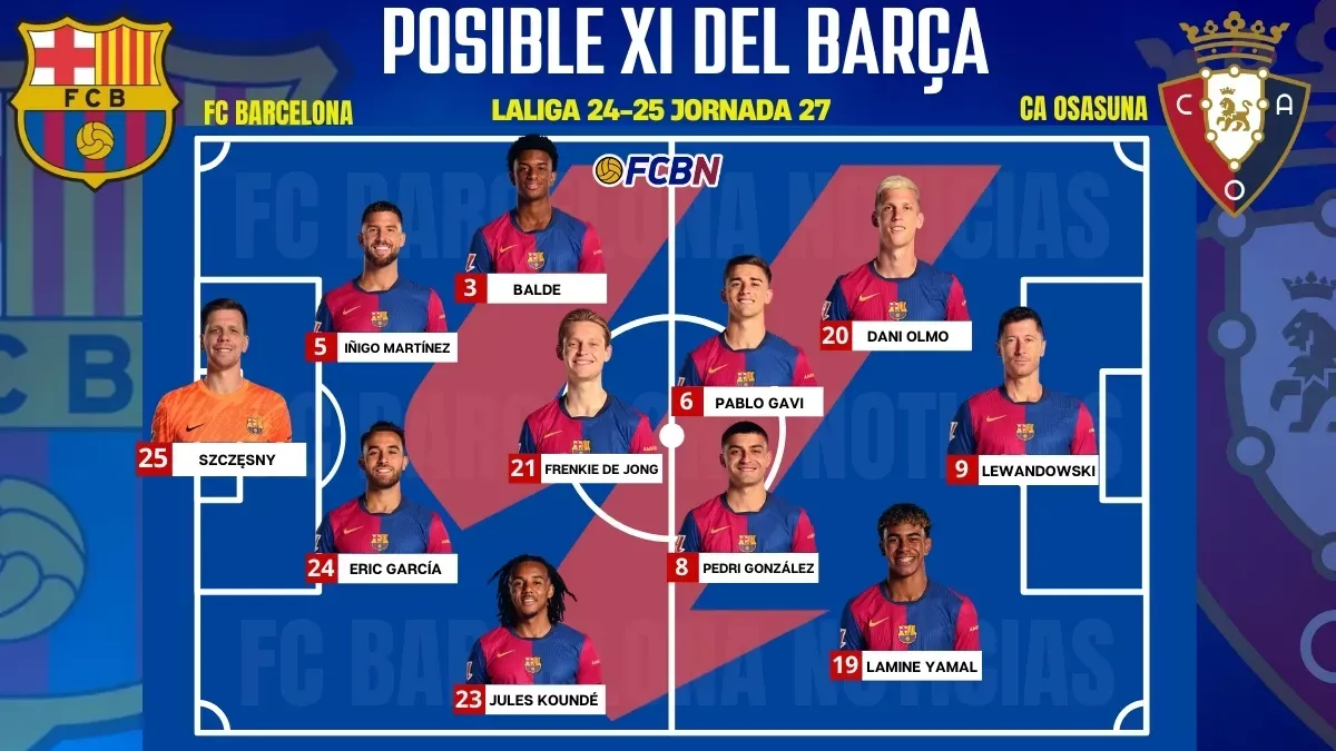 CA Osasuna vs FC Barcelona at El Sadar Stadium, 3 May | Event in Pamplona | AllEvents