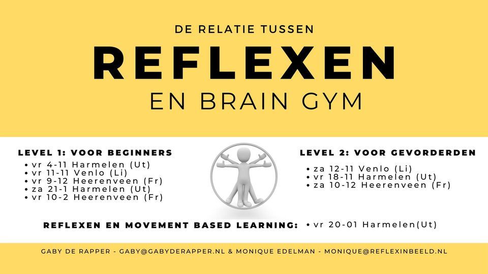 Dating Profielen