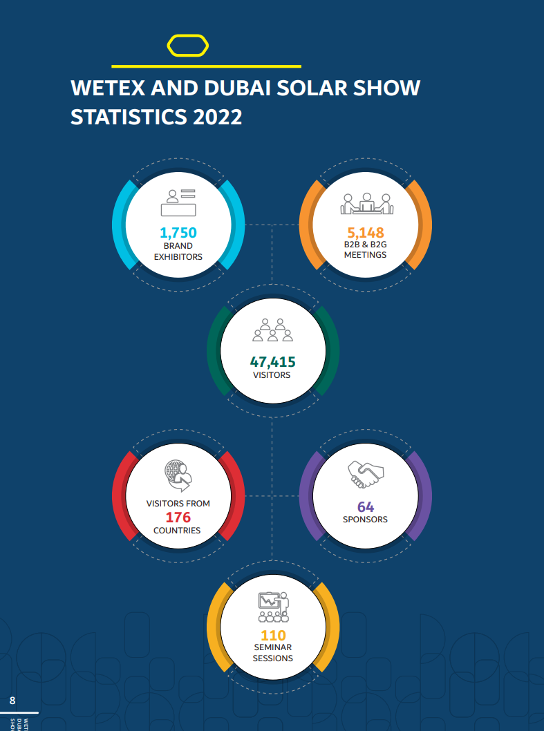 ELMÄSSAN SYD 2026, 4 February | Event in Malmö | AllEvents