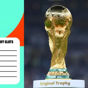 2026 World Cup: Round of 16 (Match 96)