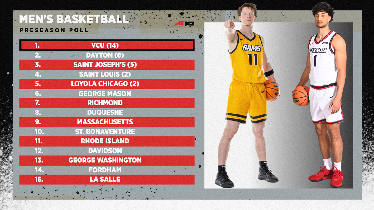 Atlantic 10 Mens Basketball Championship - Session 6, 14 March | Event in Pittsburgh | AllEvents