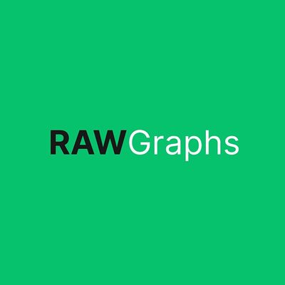 RAWGraphs Team