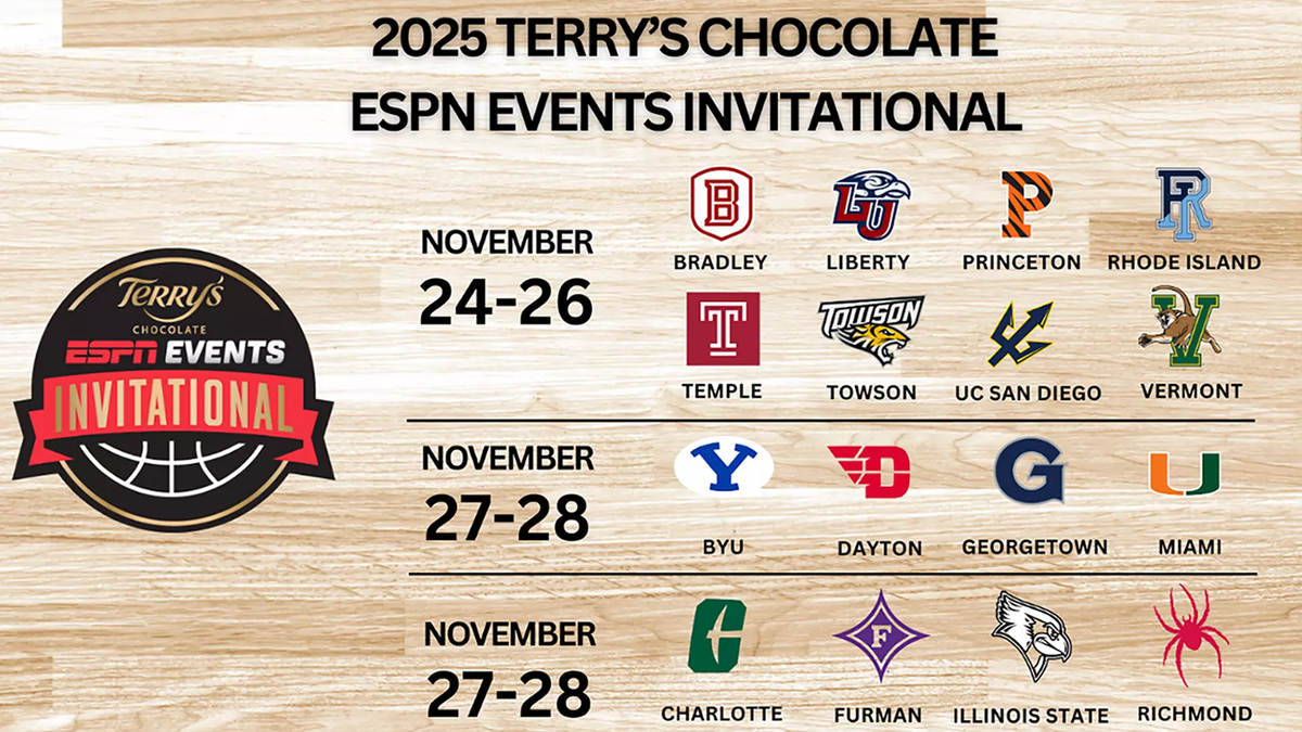 ESPN Events Invitational: Adventure Bracket - Session 3, 25 November | Event in Kissimmee | AllEvents