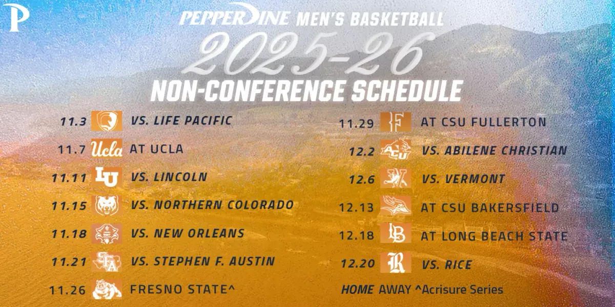 Pepperdine at Long Beach State Beach Mens Basketball at Walter Pyramid, 18 December | Event in Long Beach