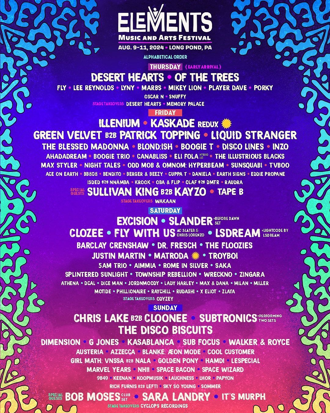 Elements Music and Arts Festival at Pocono Raceway, 7 August | Event in Long Pond | AllEvents