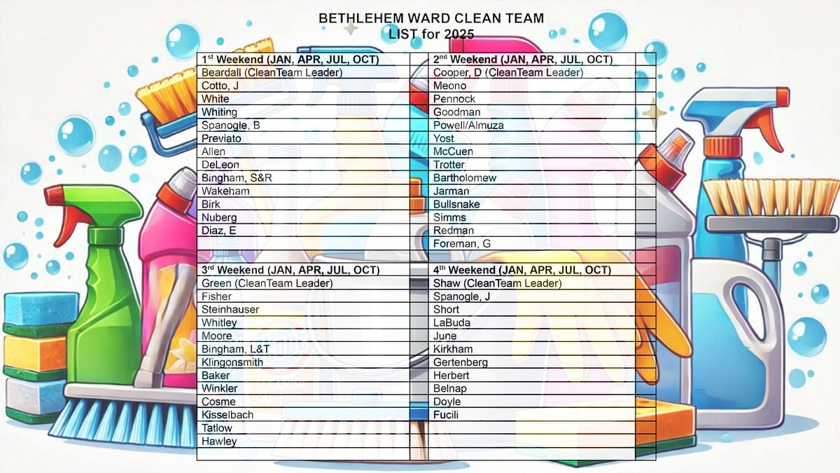 Quarterly Building Cleaning, 11 October | Event in Whitehall | AllEvents