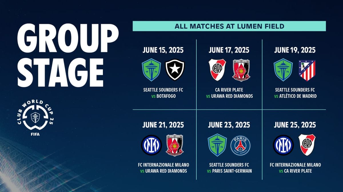 Club World Cup 2025 - Inter Milan FC vs River Plate Tickets, 25 June | Event in Seattle | AllEvents