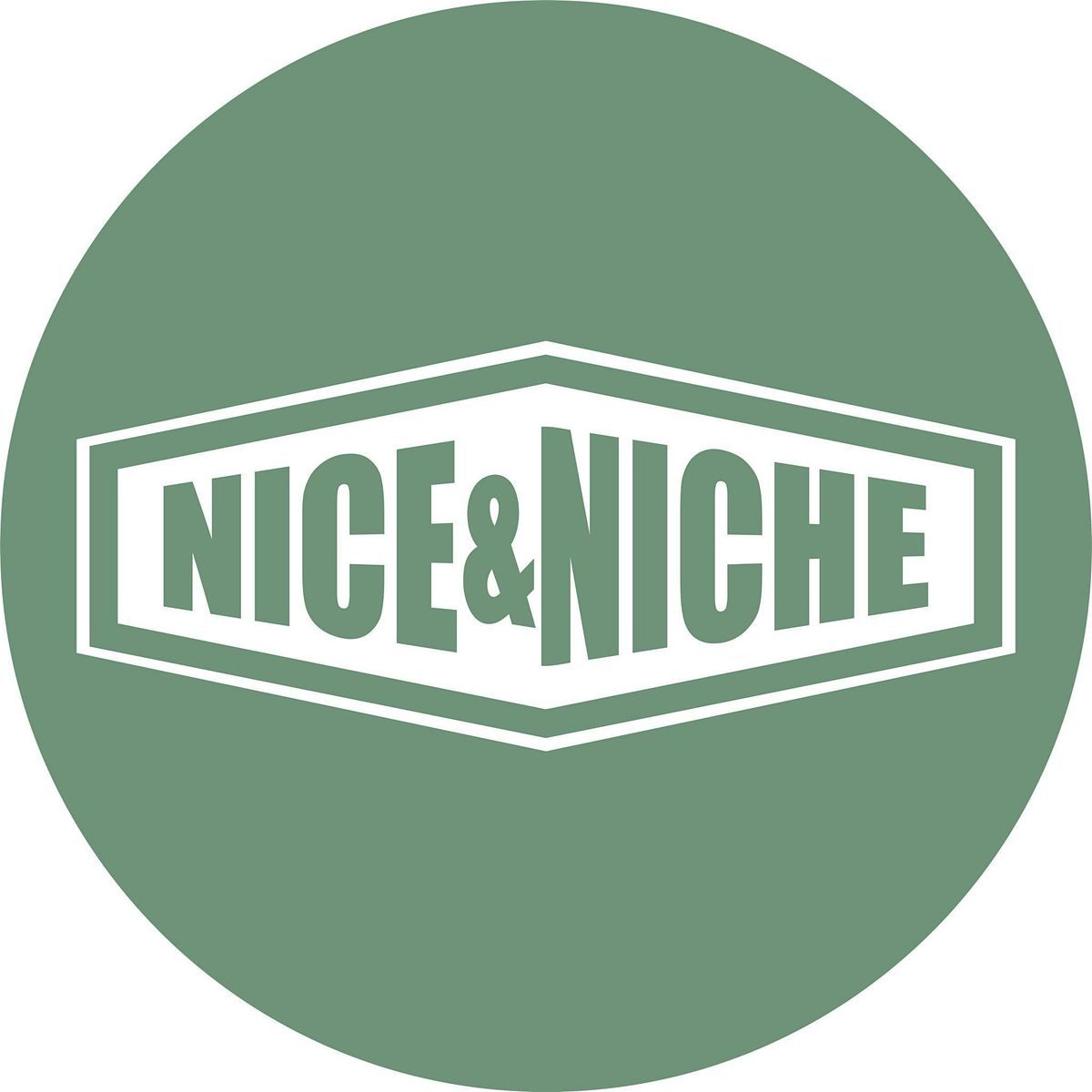 Nice and Niche, 14 December | Event in Bournemouth | AllEvents