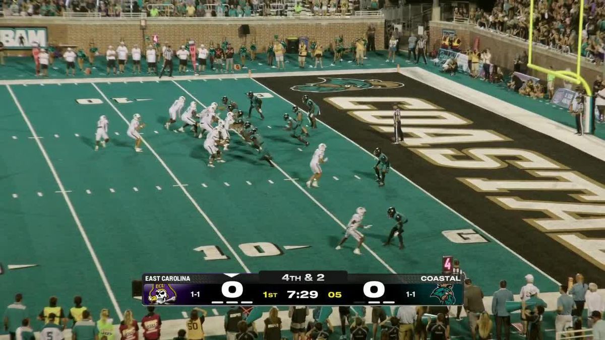 East Carolina Pirates at Coastal Carolina Chanticleers Baseball, 6 March | Event in Conway | AllEvents