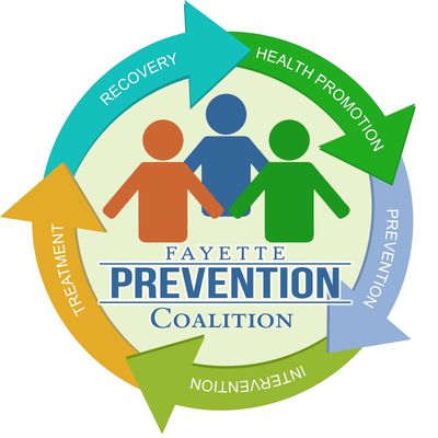 Fayette Prevention Coalition logo