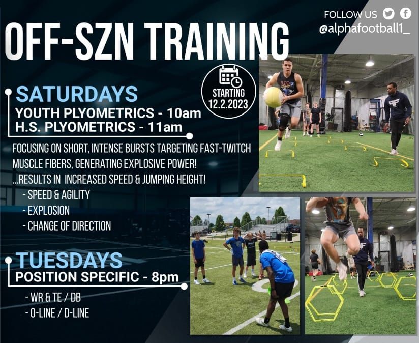 AF (youth) PLYOMETRICS TRAINING, 1071 Cool Springs Industrial Dr. O ...