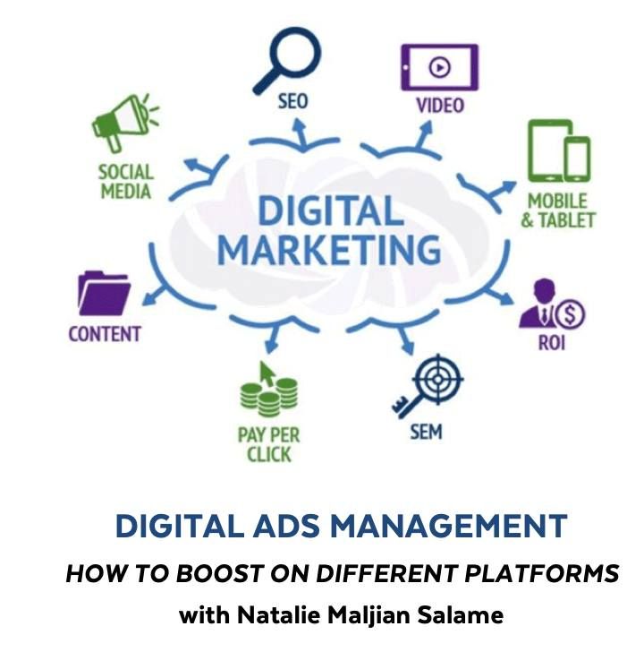 Digital Ads Management, FAPA Fine Art Photography Academy, Beirut