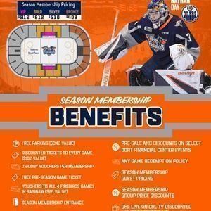 Flint Firebirds vs. Saginaw Spirit
