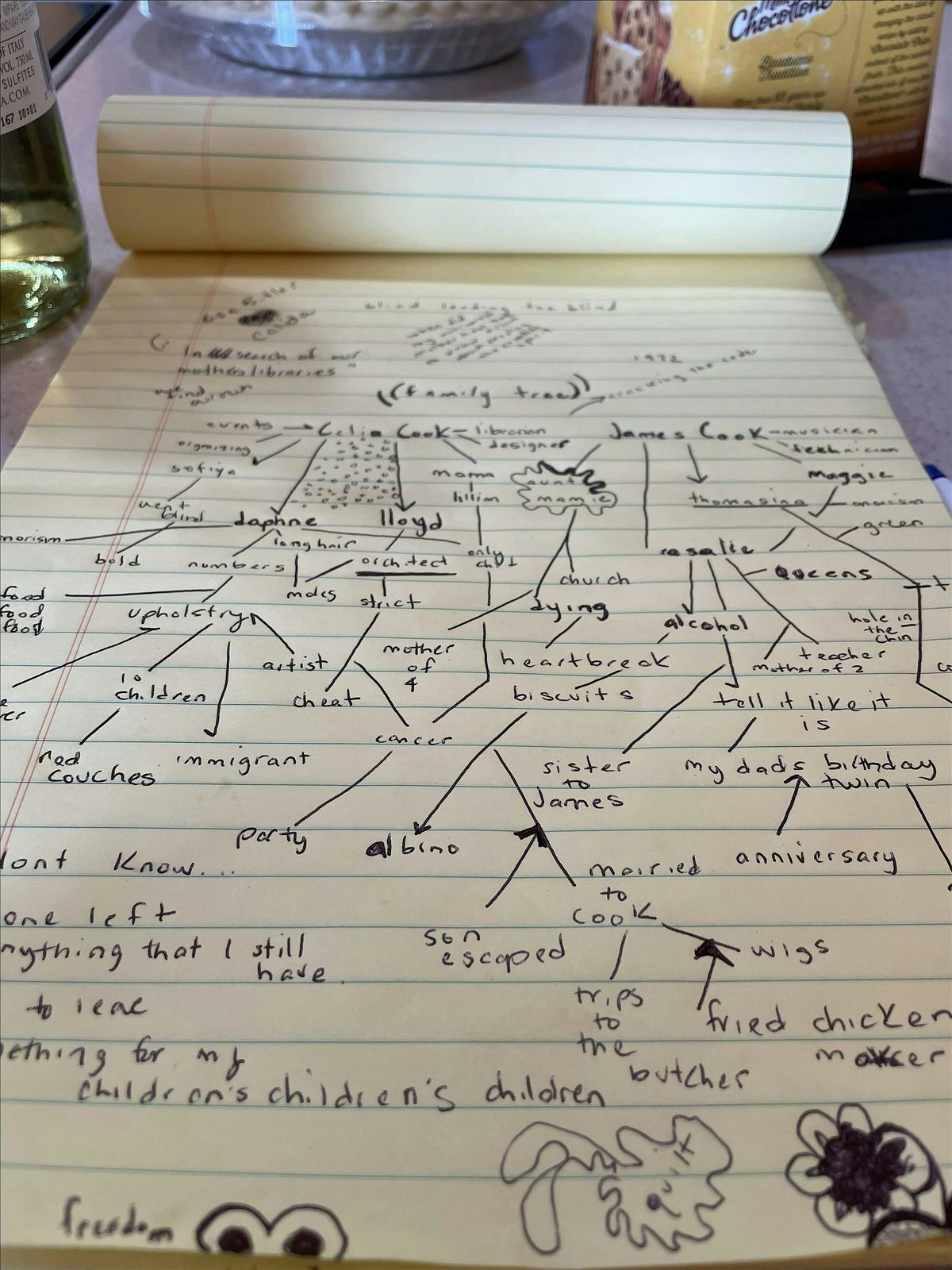 Shut Up & Write @ Ida’s Bookshop | Event in Oaklyn | AllEvents