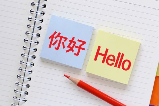 中国語体験グループレッスン Meet Ms Shermin 五感を使って中国語を楽しく学ぼう November 8 2021 Online Event Allevents In