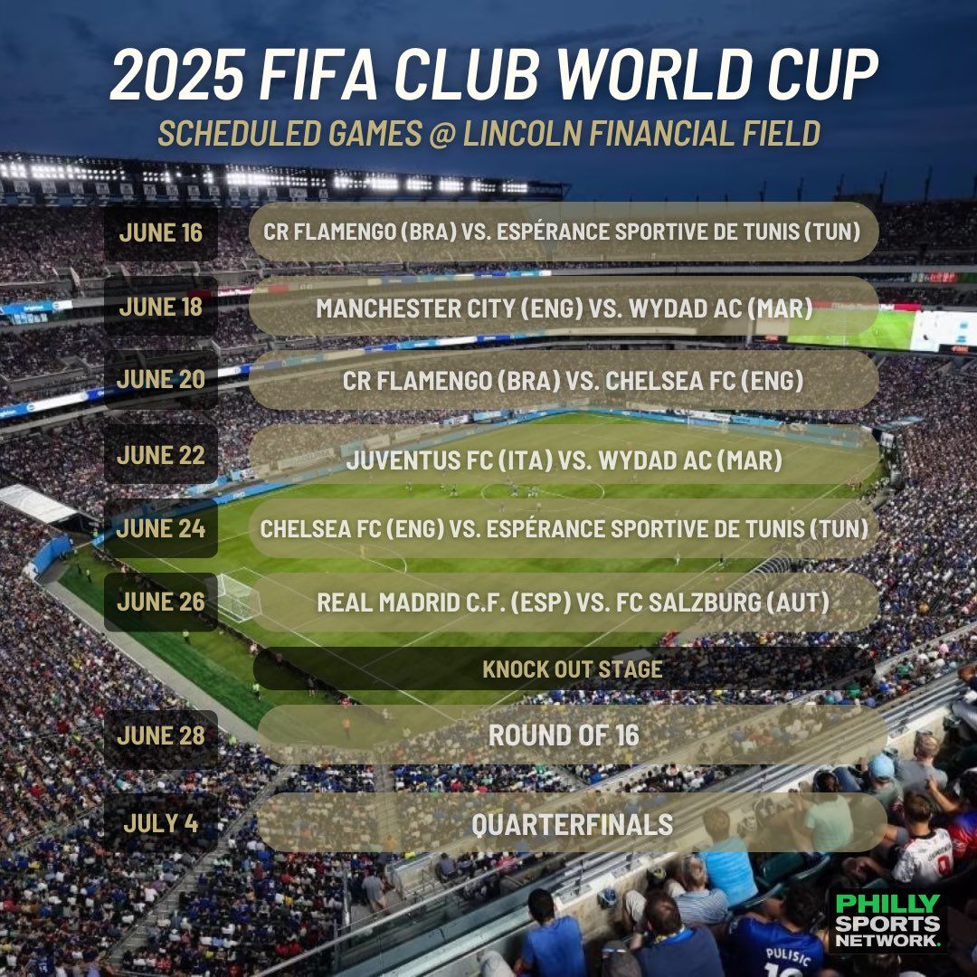 CR Flamengo vs Chelsea FC - FIFA Club World Cup at Lincoln Financial Field, 20 June | Event in Philadelphia