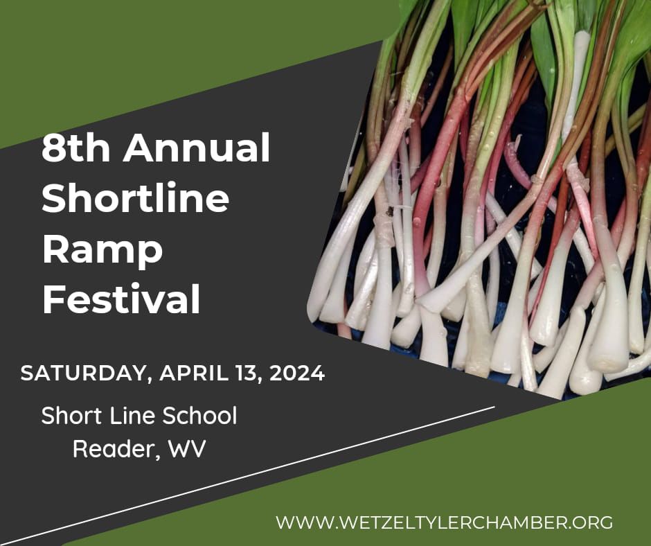 Shortline Ramp Festival , Short Line School, New Martinsville, April 13 ...