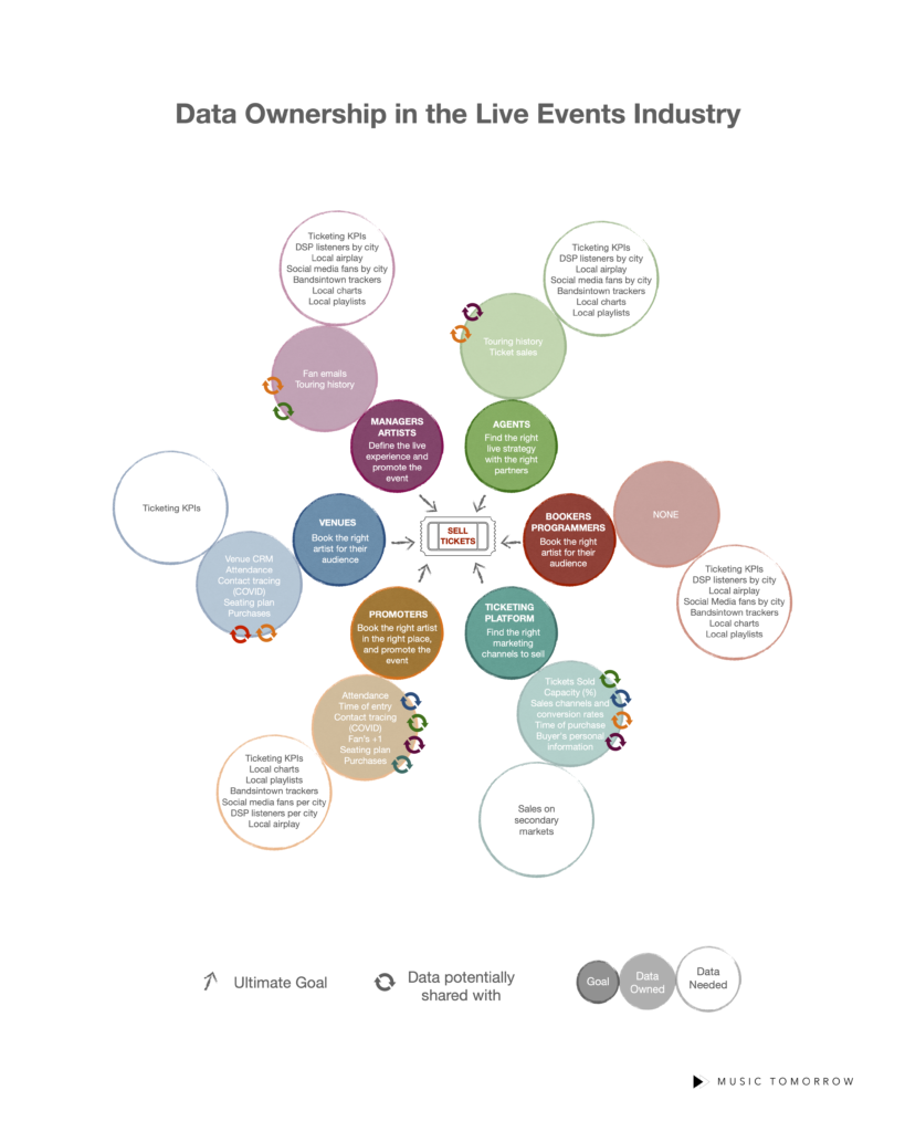The Cheat at Florence Gould Theater at L'Alliance, 9 December | Event in Manhattan | AllEvents