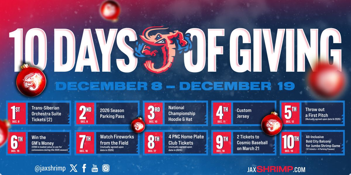 Parking Dugout Club Classic - Day 1, 20 February | Event in Tallahassee | AllEvents