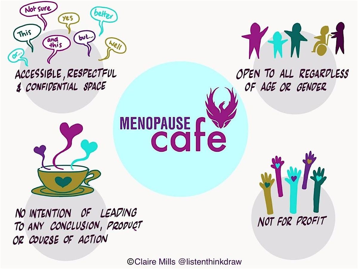 Hayling Island Menopause Café
