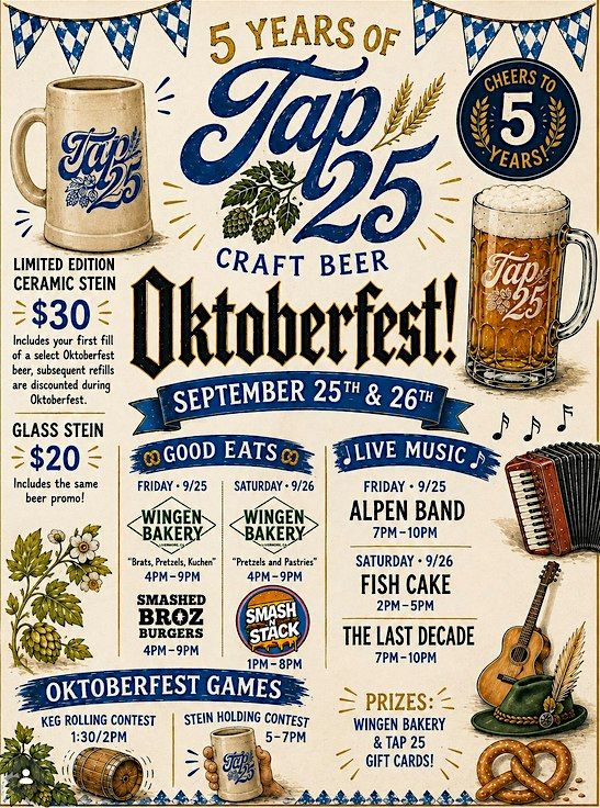 OKTOBERFEST LIVERMORE - FREE ADMISSION, Tap 25, Livermore, 25 September ...