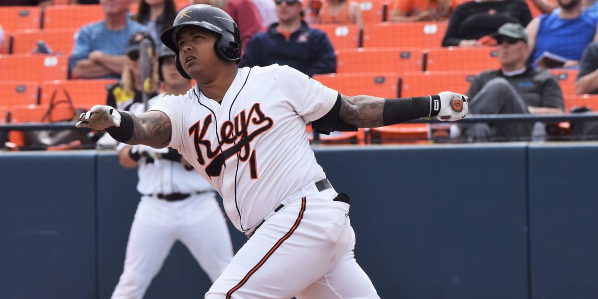 Frederick Keys at Winston-Salem Dash at Truist Stadium, 7 April | Event in Winston Salem | AllEvents