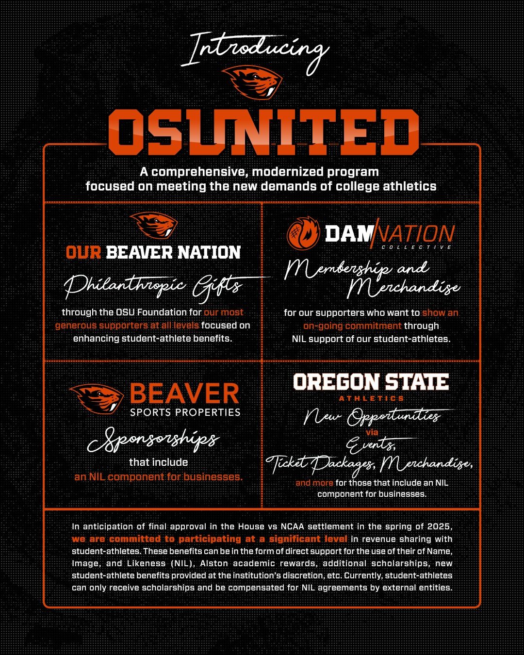 Oregon State Beavers vs. Sam Houston Bearkats, 7 November | Event in Corvallis | AllEvents