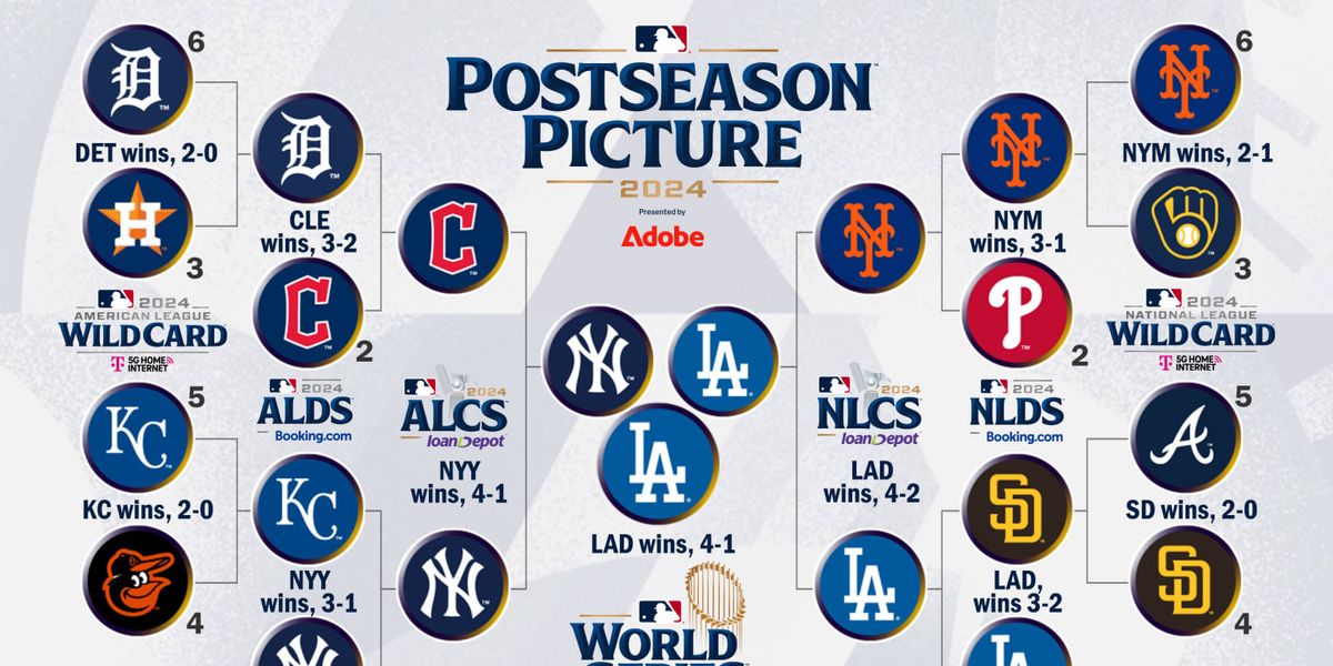 AL Wild Card: Kansas City Royals vs. TBD - Game 2 (Date: TBD - If Necessary), 30 September | Event in Kansas City