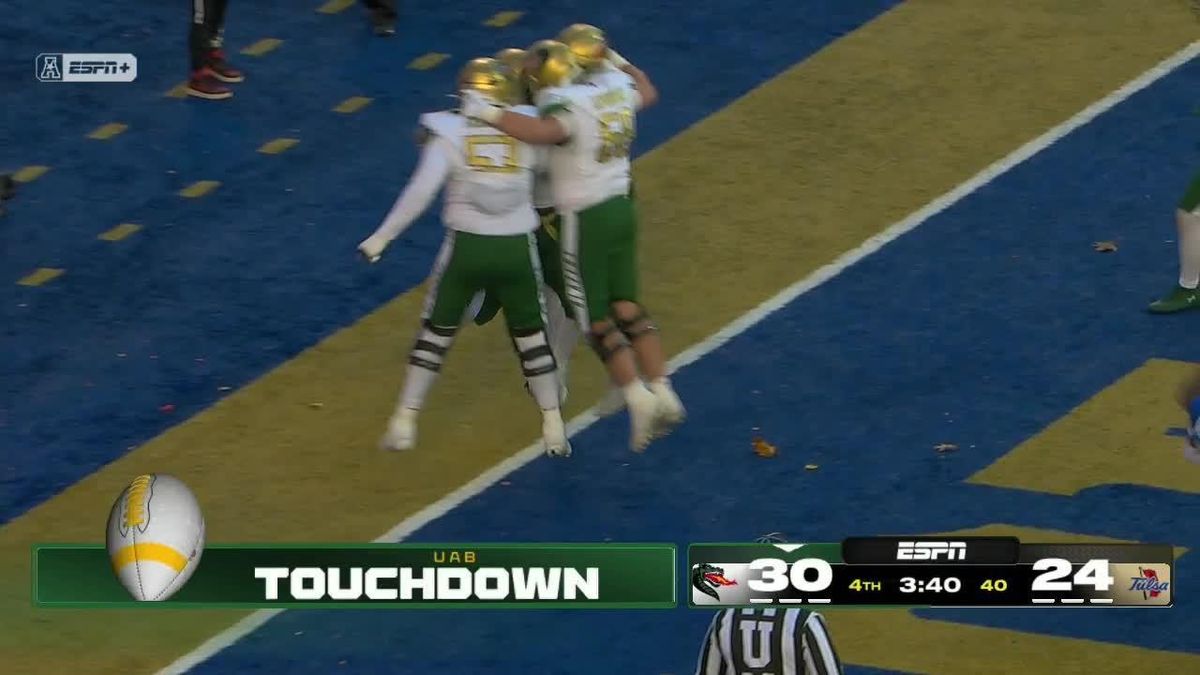 Tulsa Golden Hurricane Women's Basketball vs. UAB Blazers, 19 February | Event in Tulsa | AllEvents