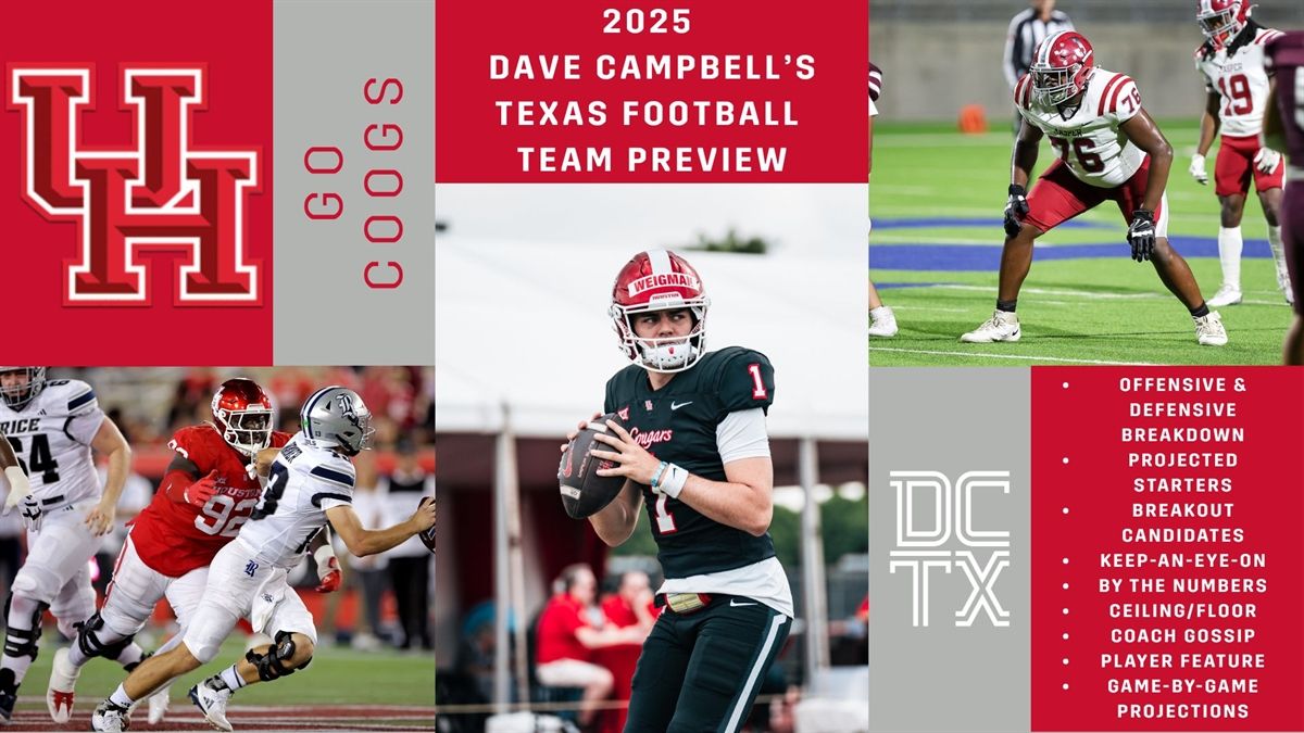 Houston Cougars Women's Basketball vs. TCU Horned Frogs, 17 February | Event in Houston | AllEvents