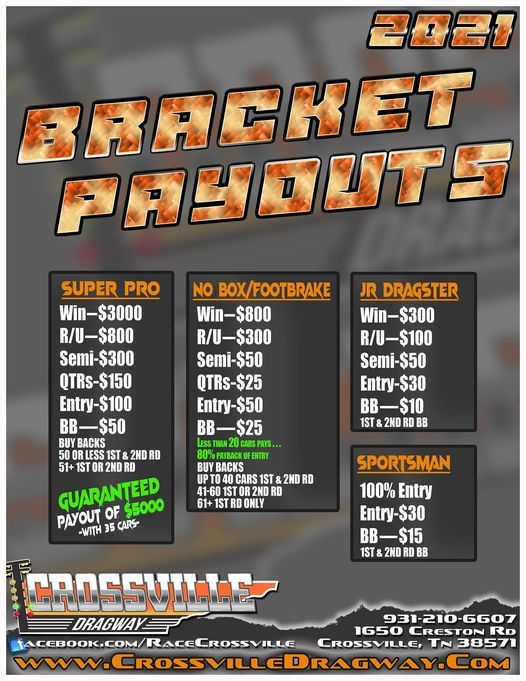 Fcfc5jxadcvyxm Events Crossville Tn 2022