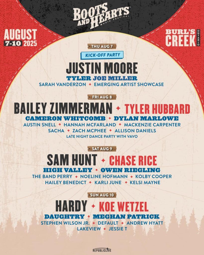 Boots and Hearts Music Festival: Daughtry  Hardy  Koe Wetzel & Lakeview - Sunday, 9 August | Event in Oro