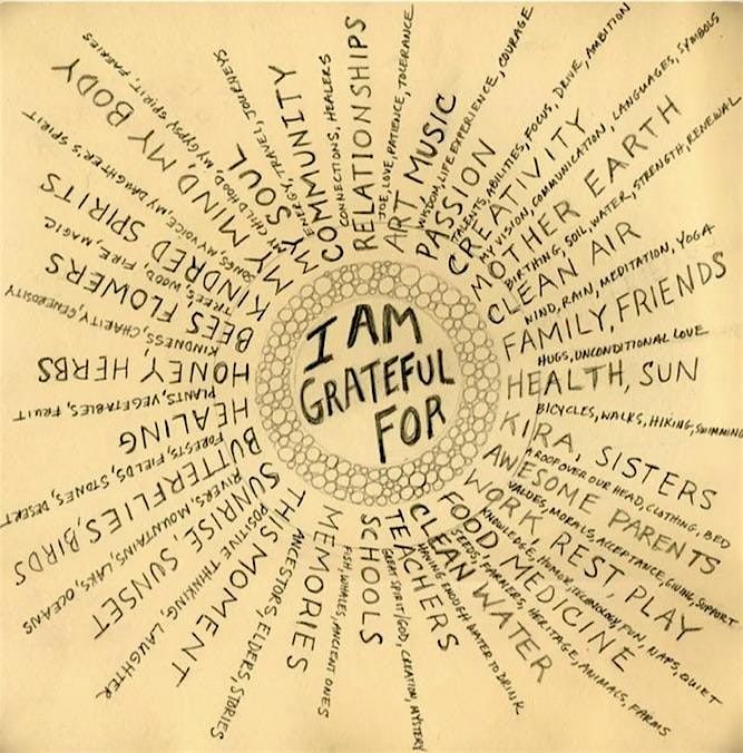 Sunbursts & Sentiments: A Gratitude Workshop, 20 November | Event in Schenectady | AllEvents