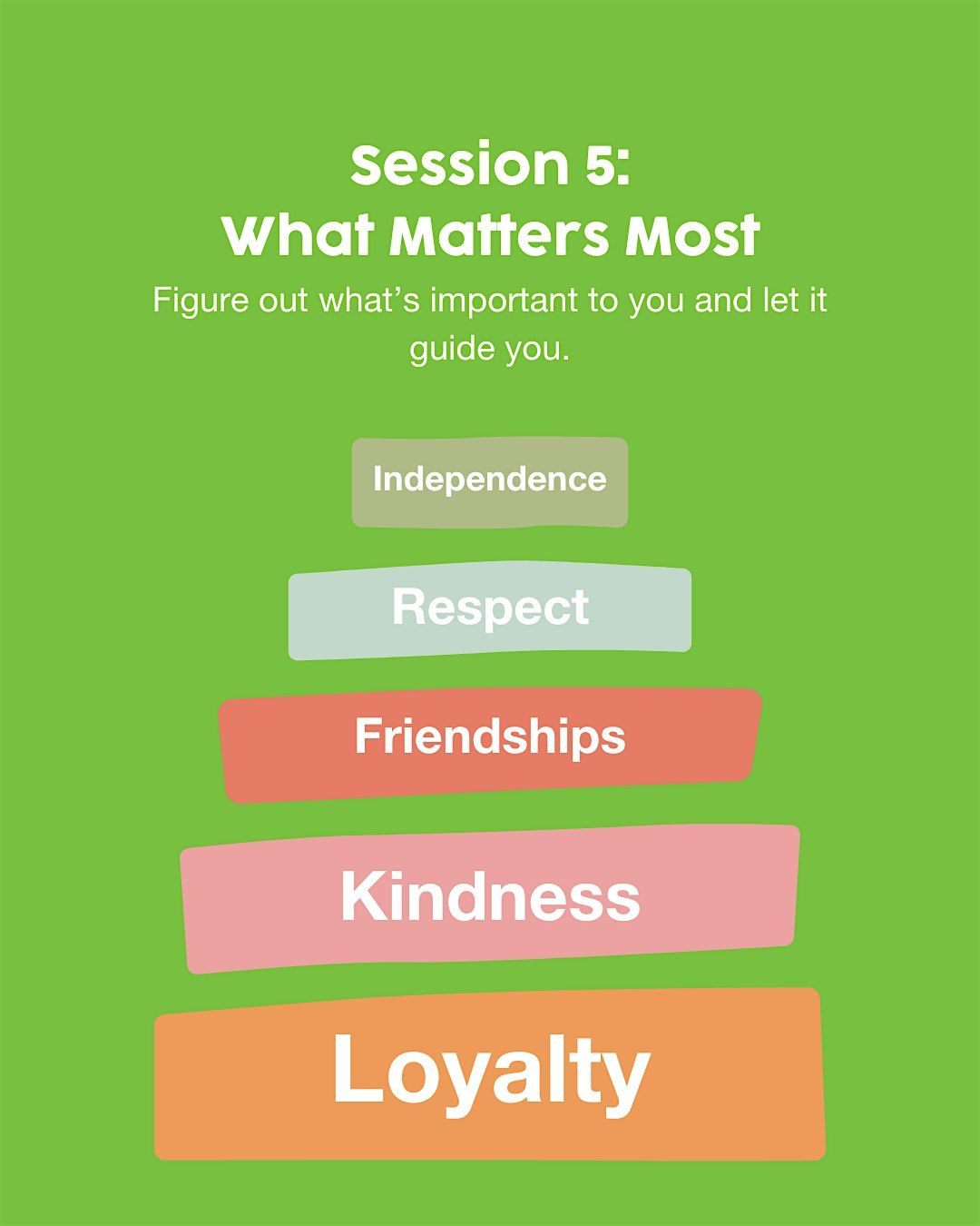 ACTive Minds: What Matters Most, 3 September | Event in Caloundra | AllEvents