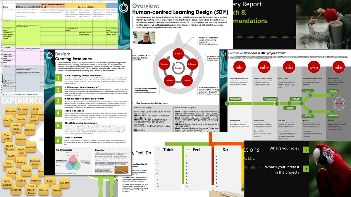 Human Centred Learning Design (5di) Accreditation Programme (Sept 2025), 29 September | Event in London | AllEvents