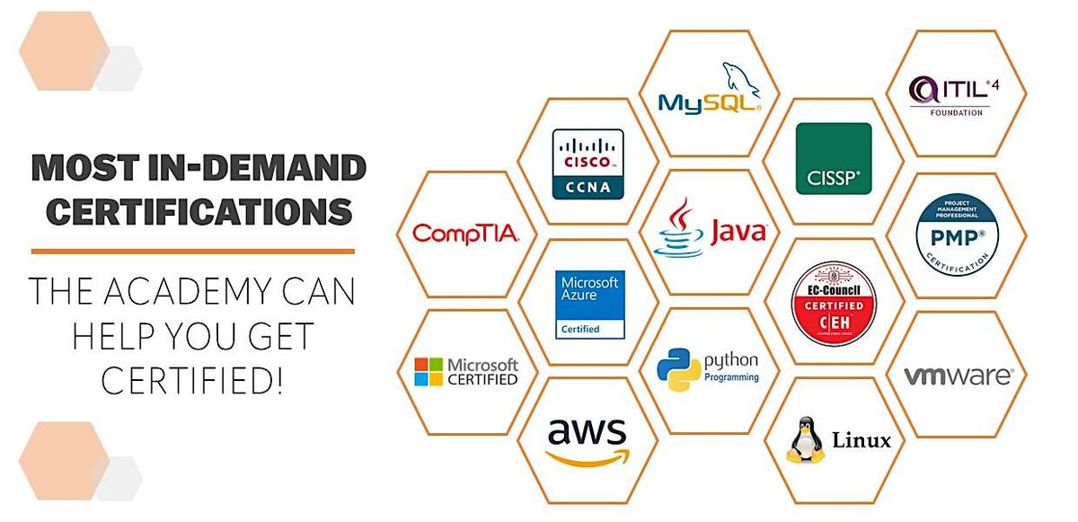 IT Courses & Certifications - Fort Lauderdale - IN PERSON OR ONLINE!, 4 June | Event in Fort Lauderdale