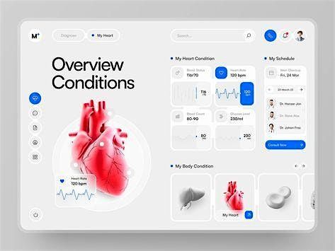 HealthUX// Intro to Human-centered design, 18 July | Event in Baltimore | AllEvents