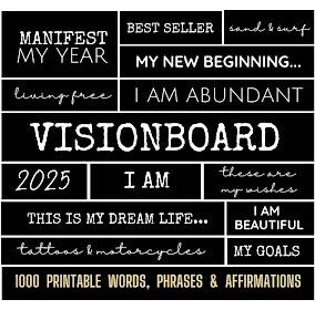 Pride & Possibilities: A Vision Board Party!, 31 May | Event in Las Vegas | AllEvents