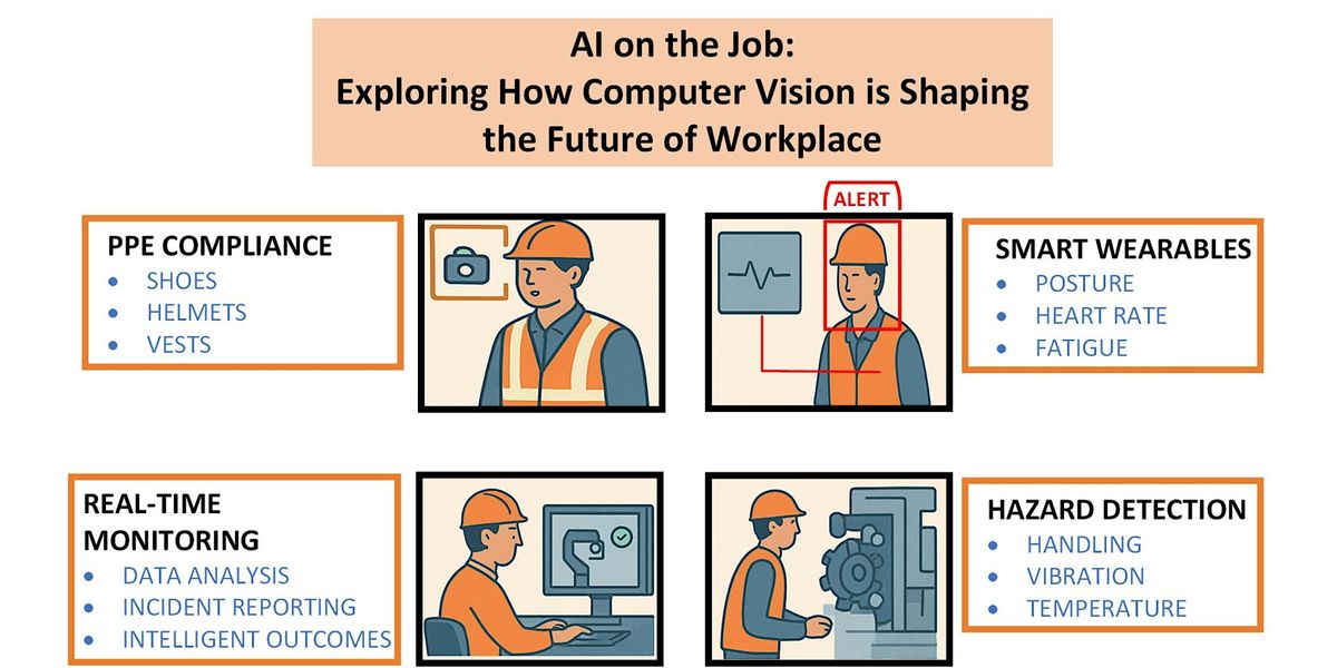 Exploring How Computer Vision Is Shaping the Future of Workplace, 30 October | Event in Manchester | AllEvents