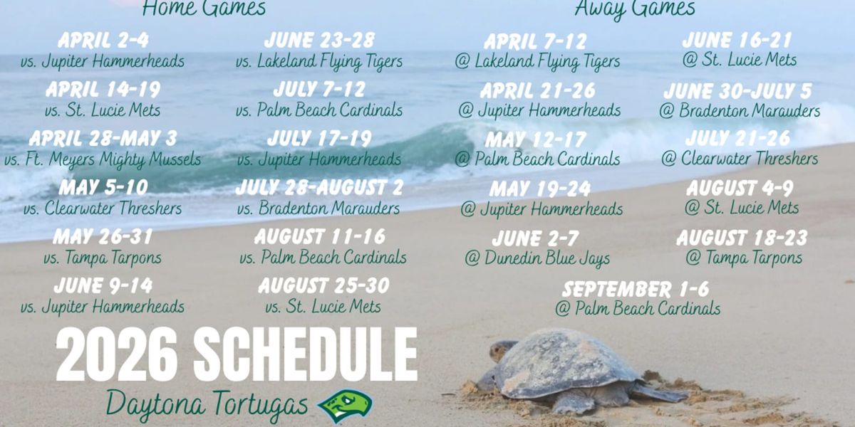 Lakeland Flying Tigers at St. Lucie Mets, 26 August | Event in Port St. Lucie | AllEvents