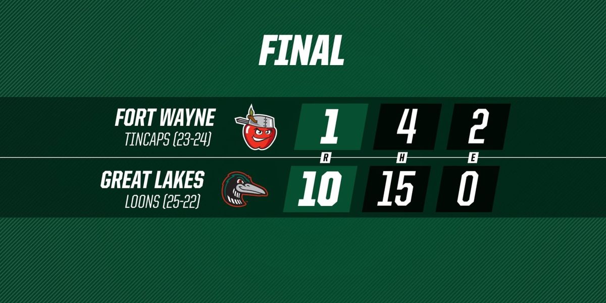 Great Lakes Loons at Fort Wayne TinCaps at Parkview Field, 1 July | Event in Fort Wayne | AllEvents