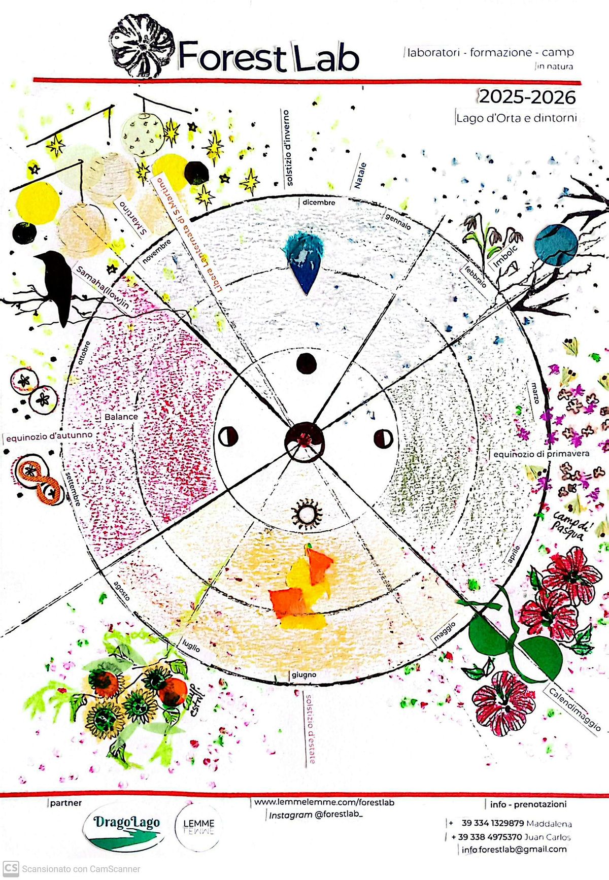 Forest Lab 2025-2026 _Un anno in natura | Event in Borgomanero | AllEvents