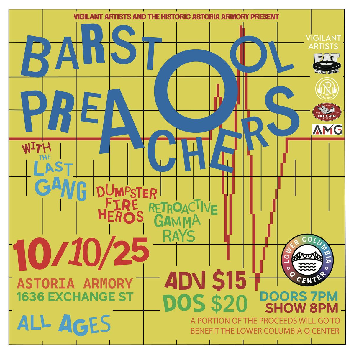 Bar Stool Preachers with The Last Gang and Special Guests, 10 October | Event in Astoria | AllEvents