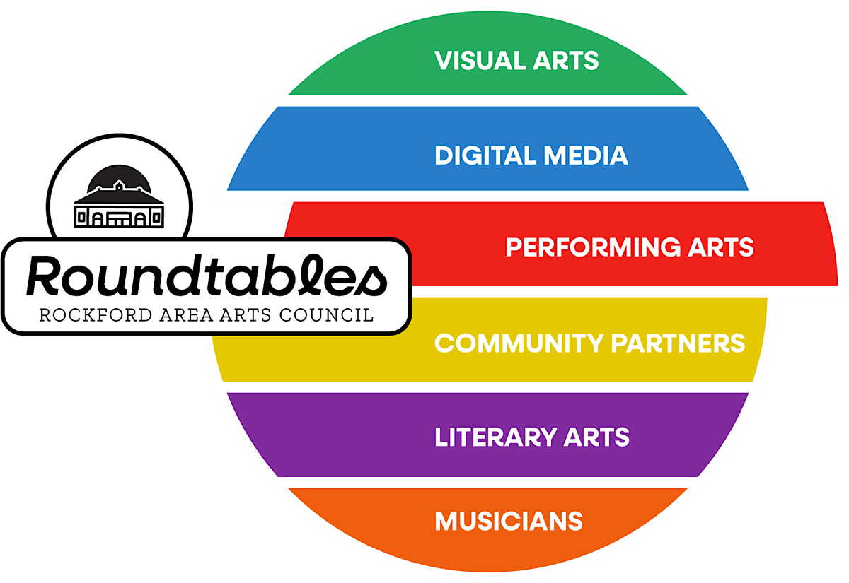 Performing Arts Round Table, 10 March | Event in Rockford | AllEvents