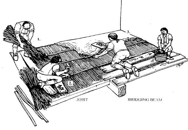 Local building materials and crafts of Nottinghamshire, 4 February | Event in Newark-on-Trent | AllEvents