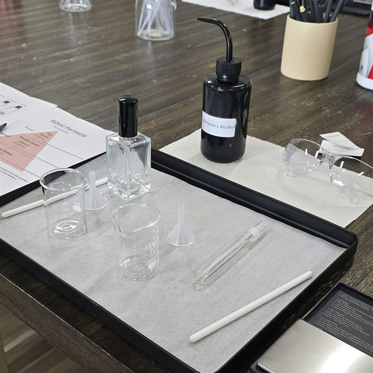 Perfume and Cologne Making Class, 22 August | Event in Frederick | AllEvents