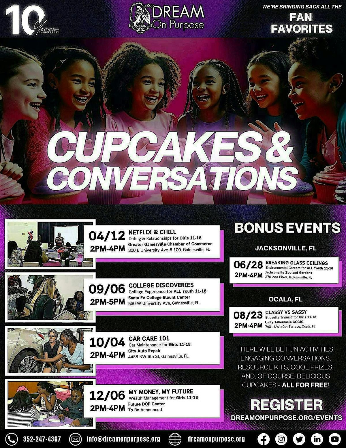 2025 Cupcakes & Conversations: My Money, My Future, 6 December | Event in Gainesville | AllEvents