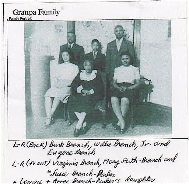 2025 Branch Family Reunion Banquet, 6 September | Event in Chicago | AllEvents