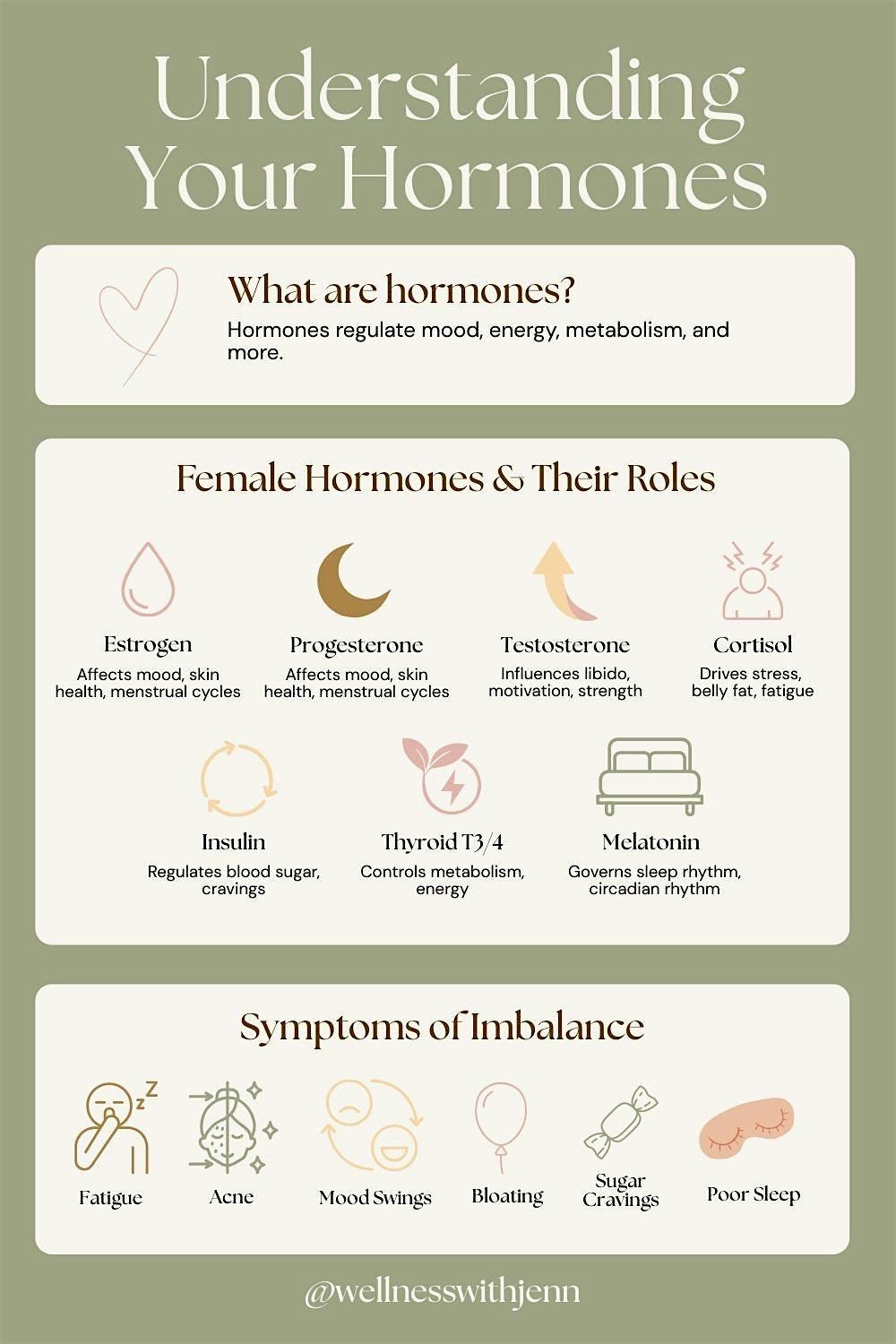 Holy Hormones, 18 September | Event in Morgantown | AllEvents
